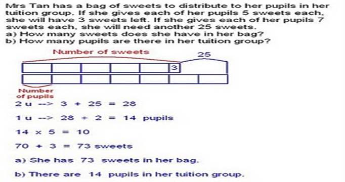 PSLE Maths Tuition, PSLE Maths Tutor in Singapore